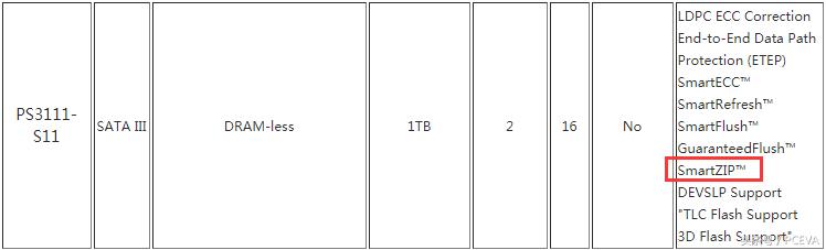sandforce固态测试,sandforce硬盘主控