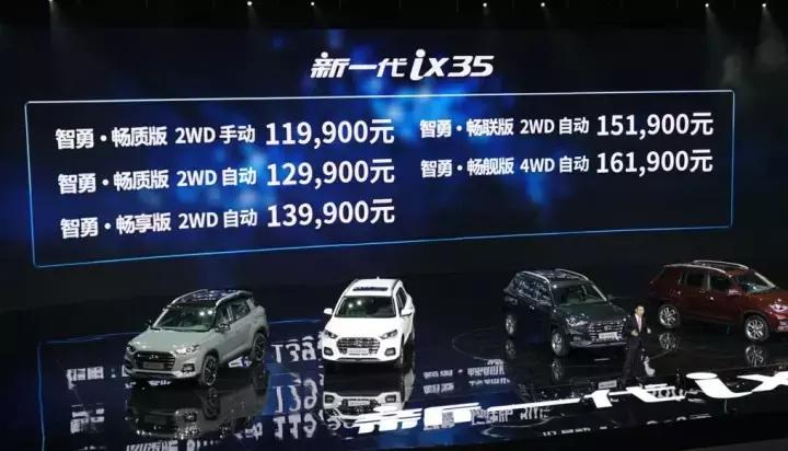 现代ix35最低多少钱可以入手,现代ix35值不值得买23年落地