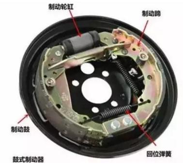 最好的摩托车刹车系统,摩托车abs刹车系统工作原理