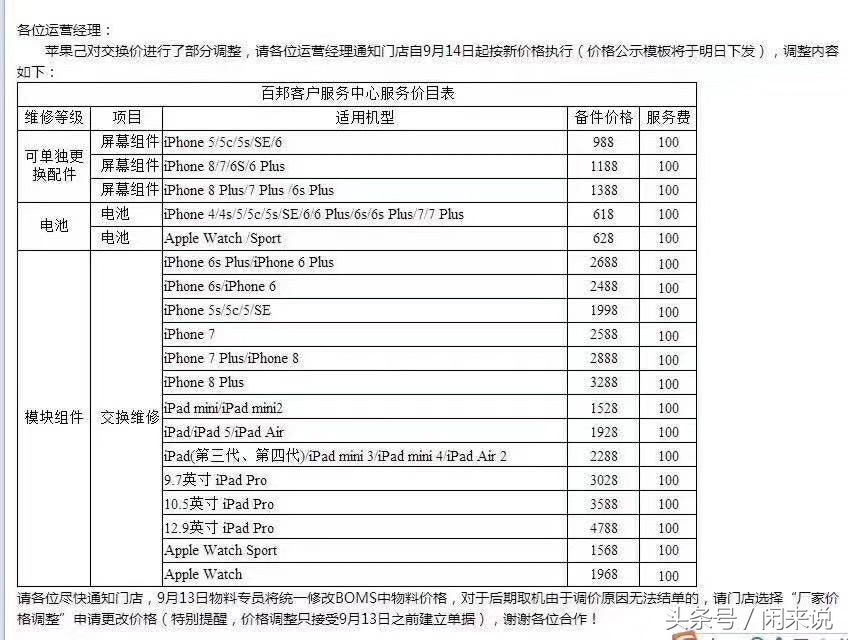 苹果手机能翻新到什么程度,看苹果手机有没有修过和翻新