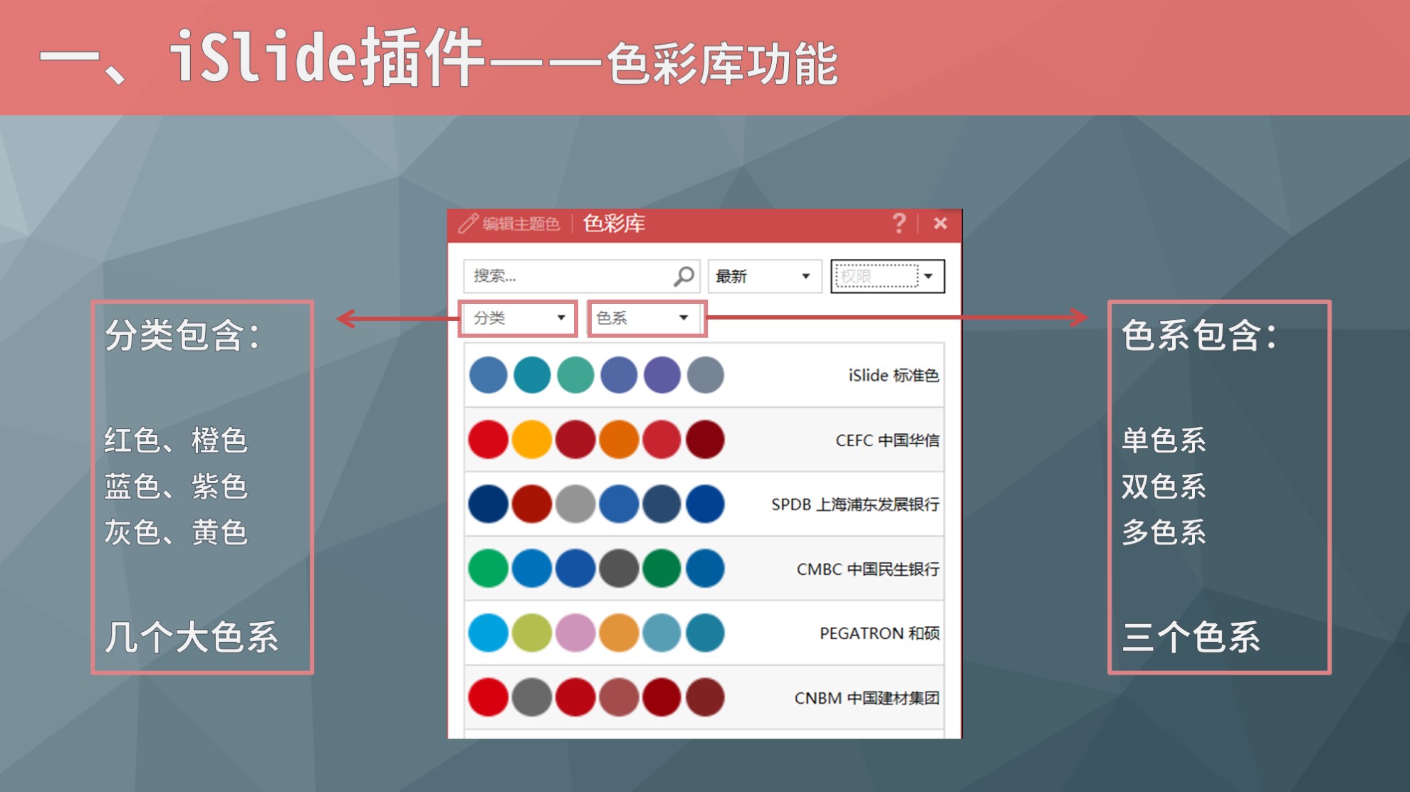 ppt模板插件有什么,ppt制作图片的插件