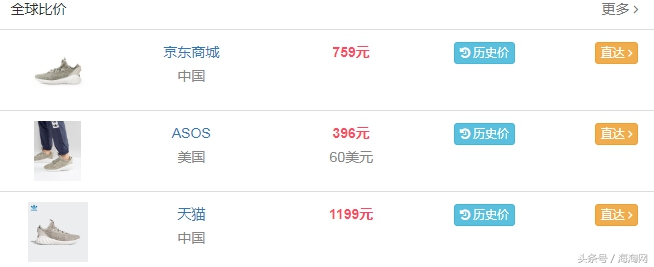 小椰子阿迪达斯750,小椰子298