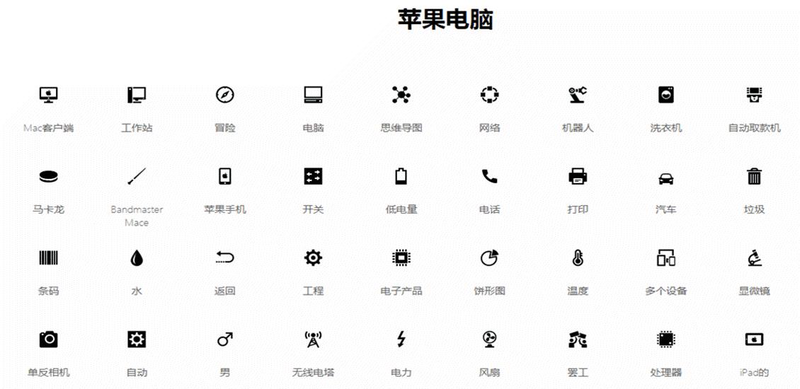 9个免费*载下**海量图标的网站，谁收藏谁受益！