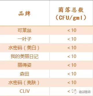 好用的面膜怎么选,最实惠又好用的面膜怎么选