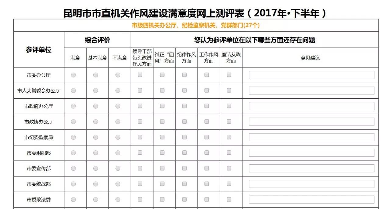 云南省作风效能十种表现,云南省讨论作风建设