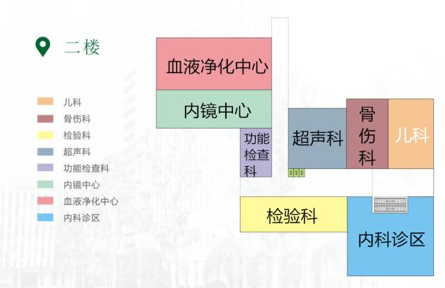 中医院搬新院正式营业,中医院新院搬迁