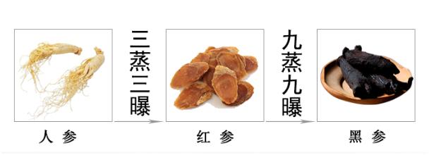 黑人参黑参黑参液---能给我的生活带来什么