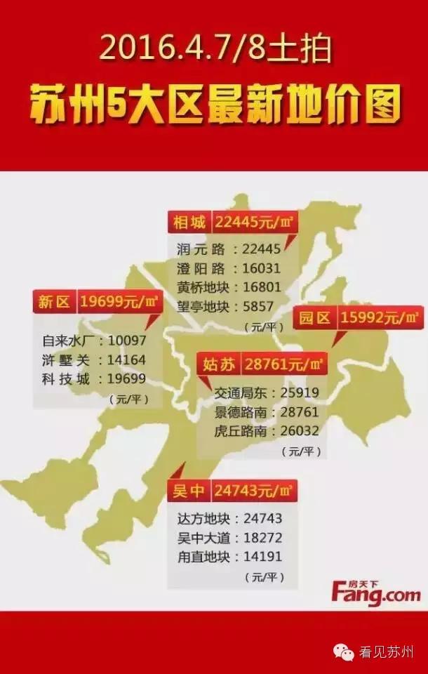 苏州园区以旧换新房价会怎样,苏州新鲜事今日头条