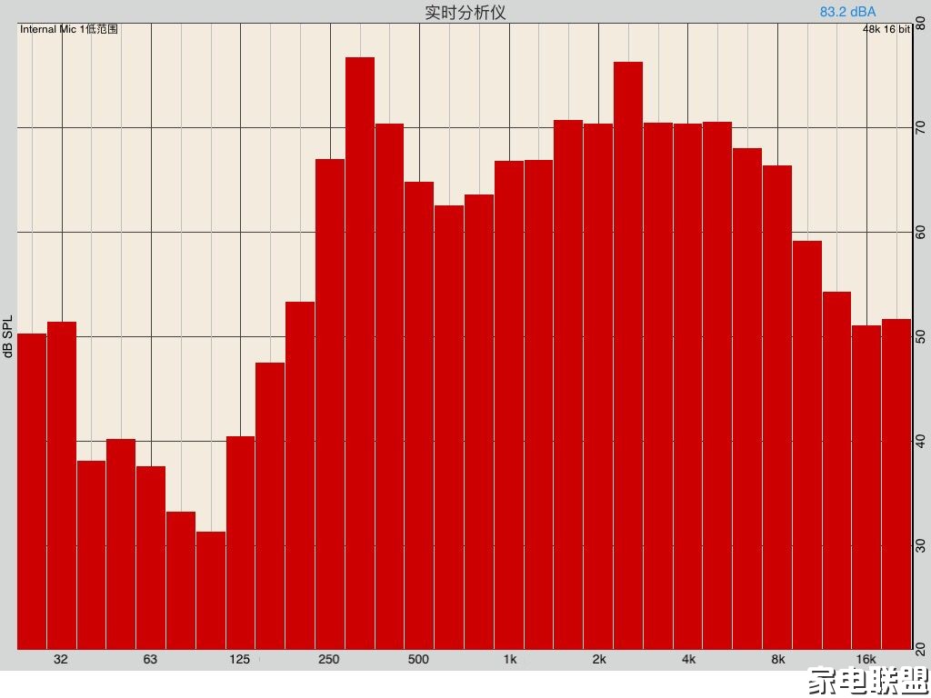 小米电视3s43寸参数,小米电视ea40和ea43哪个好