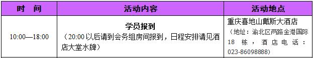 博世汽车企业战略,博世商用车产品增值计划