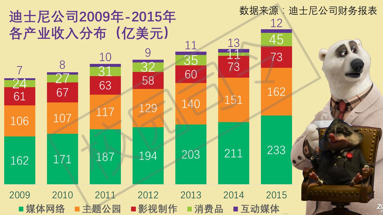 大学生必看的十部电影推荐,大学生必看的十部电影排行榜