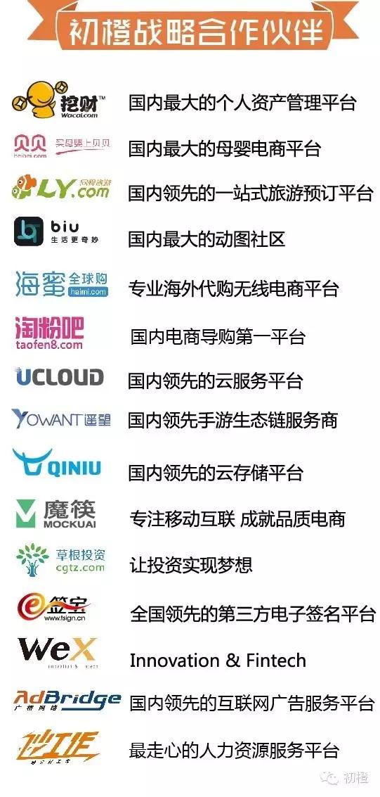 微医集团新消息,微医集团未来前景