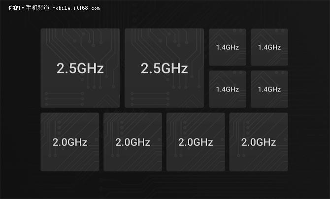 魅族PRO6评测,魅族pro6深度评测视频