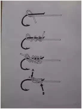 绑钩图解,路亚绑钩方法图解视频