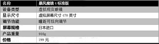 乐视头盔vrp001,乐视暴风