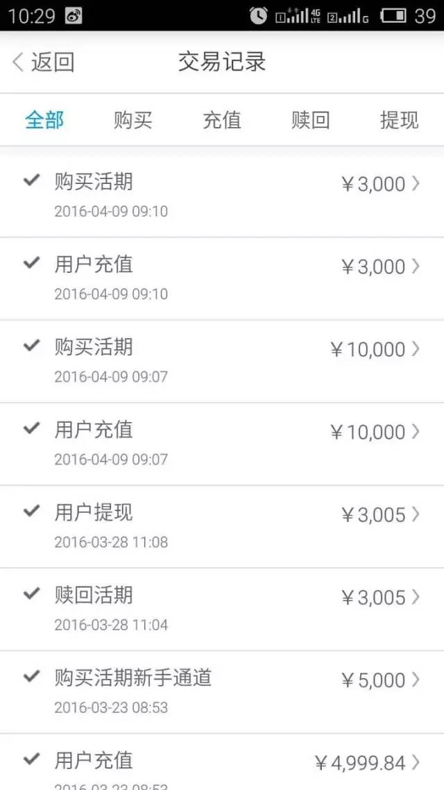 布谷TIME评测｜真融宝：投资标的分散，资金流向有点问题