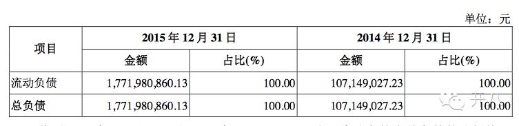 阿里丑闻事件,阿里滴滴事件之后分析