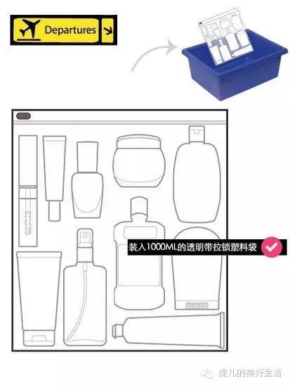 液体化妆品必须托运吗,液体化妆品可以不托运吗