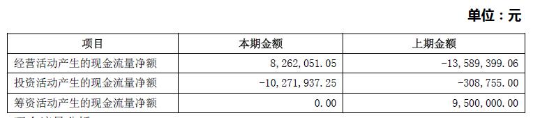 101网校口碑,101网校效果如何