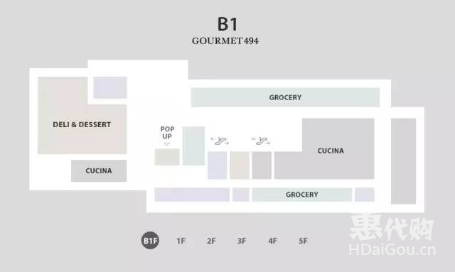 韩国免费代购必买清单,韩国免税店代购详细流程