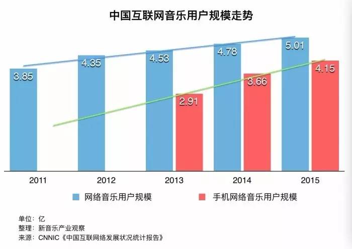 中国人怎么消费美金,中国人消费力度怎样