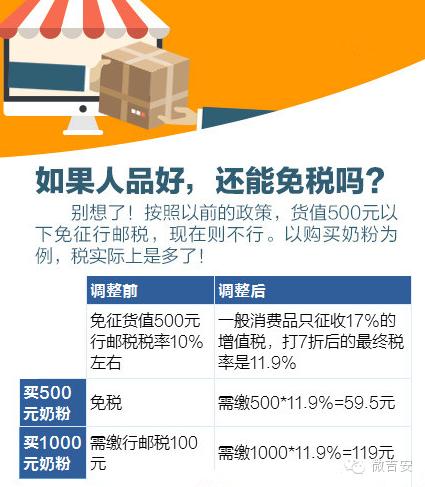 姑娘们，吉安出大事啦！8日起，“海淘”告别免税时代！