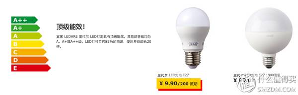 宜家灯泡值不值得买,宜家灯泡推荐