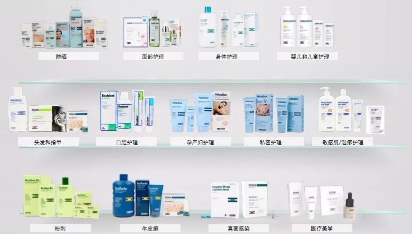 理肤泉和雅漾更适合屏障修复,药妆护肤品好还是普通的护肤品好