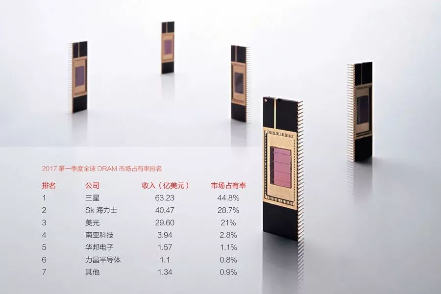 赵伟国最新入驻哪个公司,赵伟国与紫光