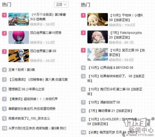 国产游戏一年赚几亿,国产游戏为什么能赚钱