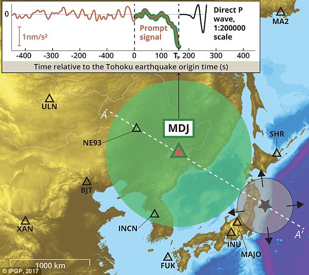 日本评价特大地震预警,日本地震异常震域