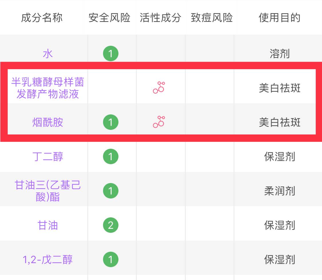 olay小白瓶精华哪一款好用,olay小白瓶哪一款美白效果最好
