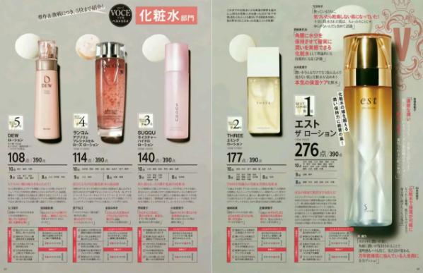cosme大赏2017获奖单品,cosme殿堂大赏2020