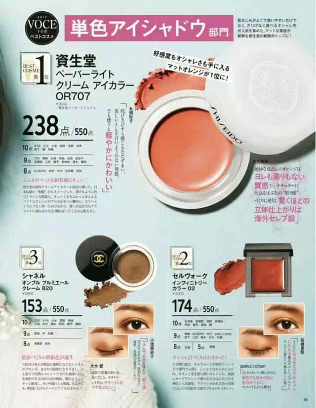 cosme大赏2017获奖单品,cosme殿堂大赏2020
