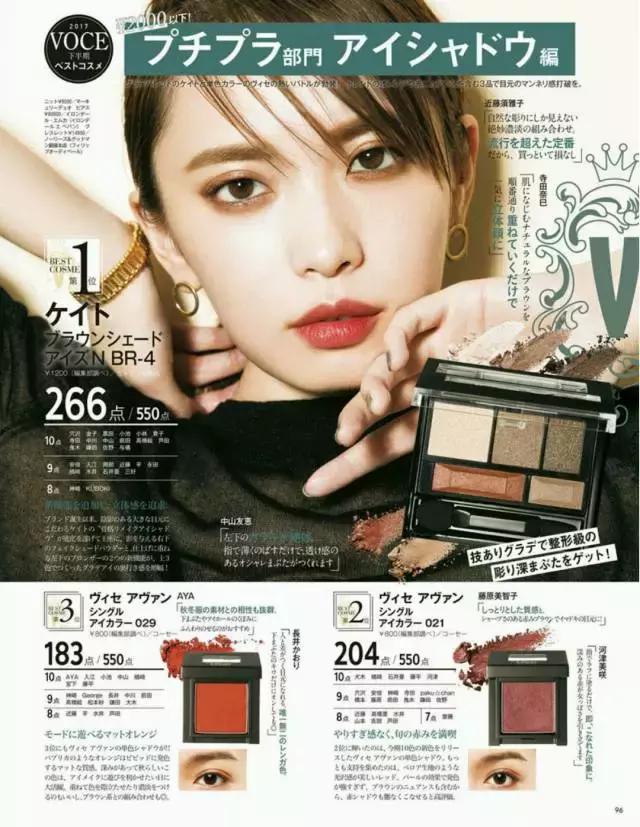 cosme大赏2017获奖单品,cosme殿堂大赏2020