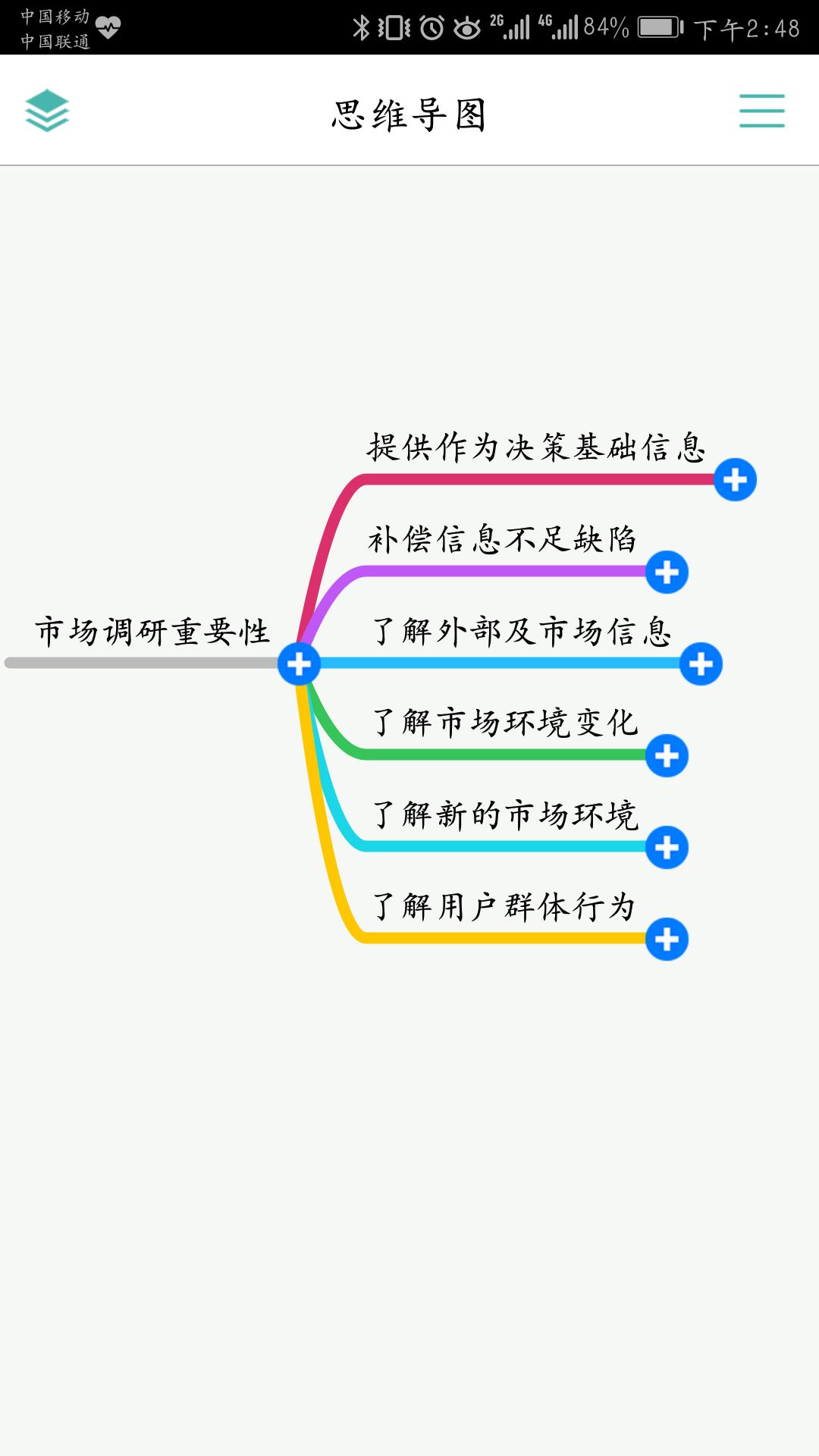 如何做市场推广,如何做市场调研有什么途径吗