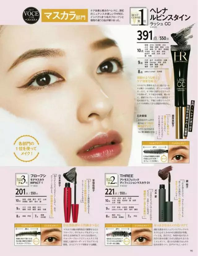 cosme大赏2017获奖单品,cosme殿堂大赏2020