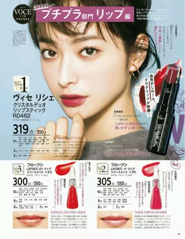 cosme大赏2017获奖单品,cosme殿堂大赏2020