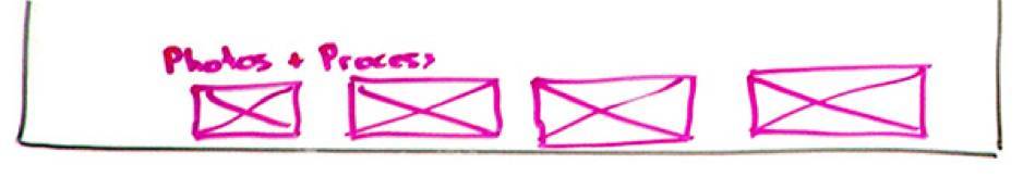 网店生意越来越差,网店生意不好时怎么办