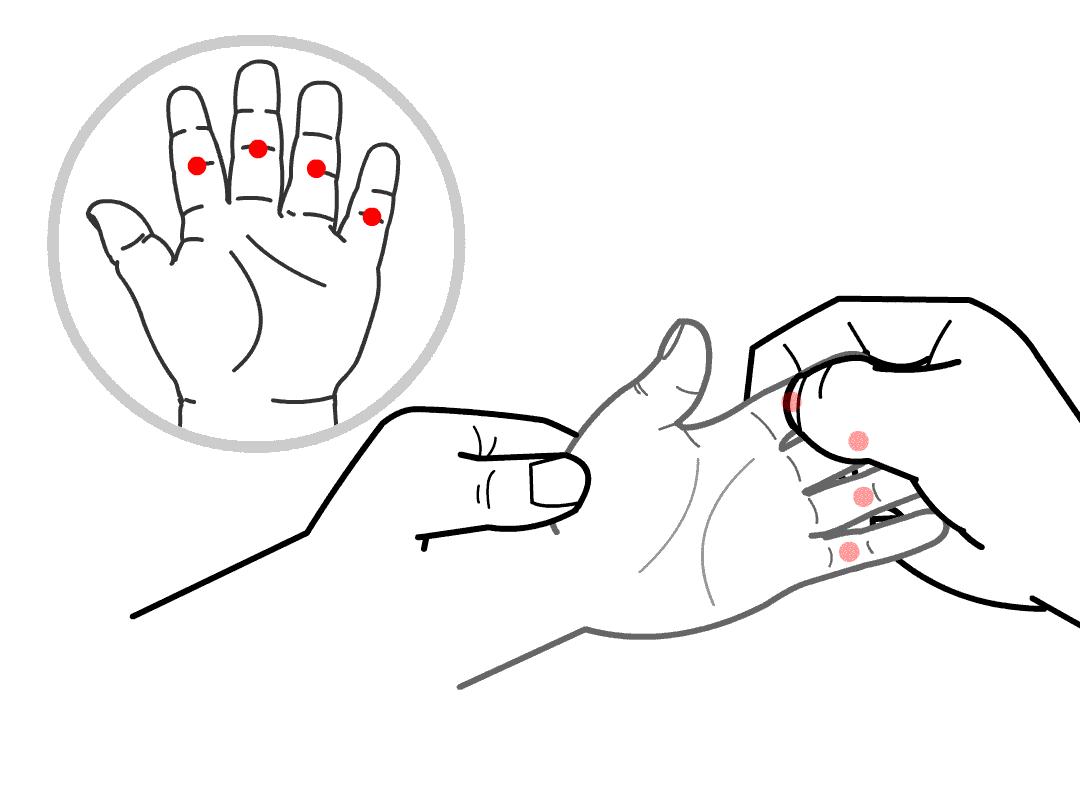 小孩积食的推拿手法动图教程,孩子积食推拿手法教程