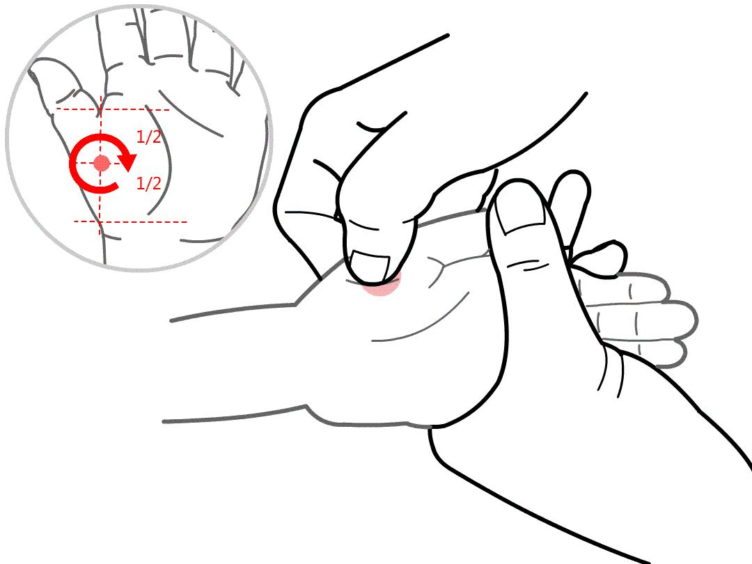 小孩积食的推拿手法动图教程,孩子积食推拿手法教程