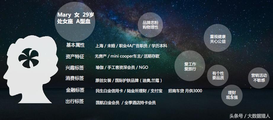 鐧惧椋庢帶,鐧惧椋庢帶鍏徃