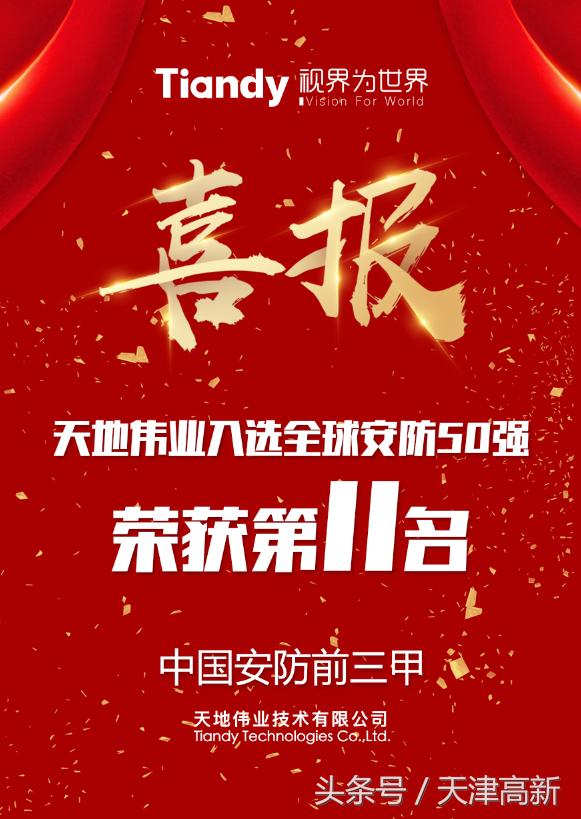 天地伟业排名,天地伟业安防监控怎么样