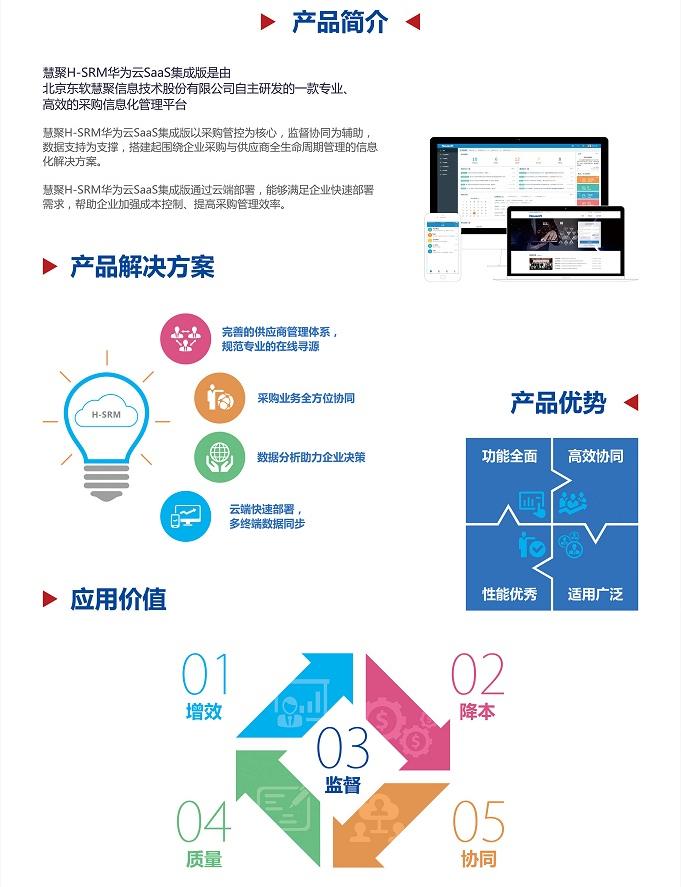东软慧聚科技有限公司,东软慧聚股吧