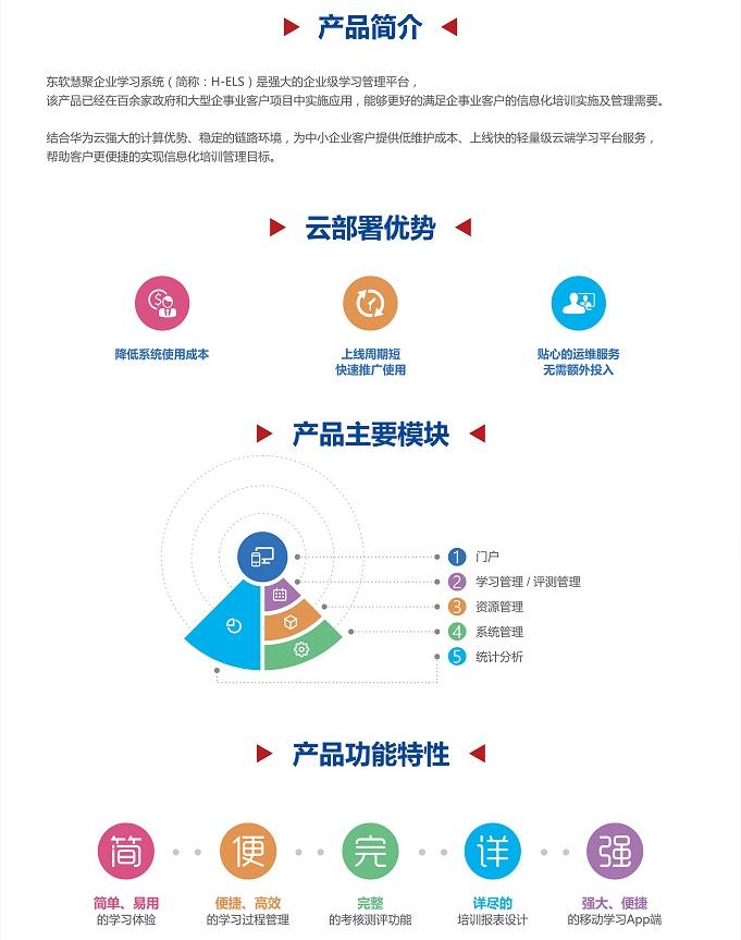 东软慧聚科技有限公司,东软慧聚股吧