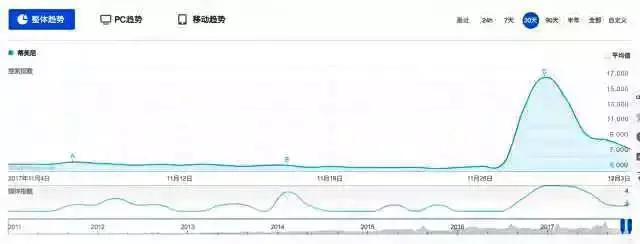 tiffany蒂芙尼回形针一颗多少钱,tiffany手链回形针多少钱