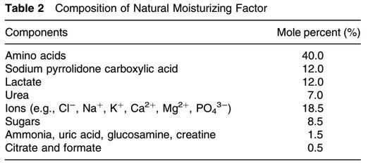 如何解决敏感肌,毛孔粗大敏感肌怎么解决