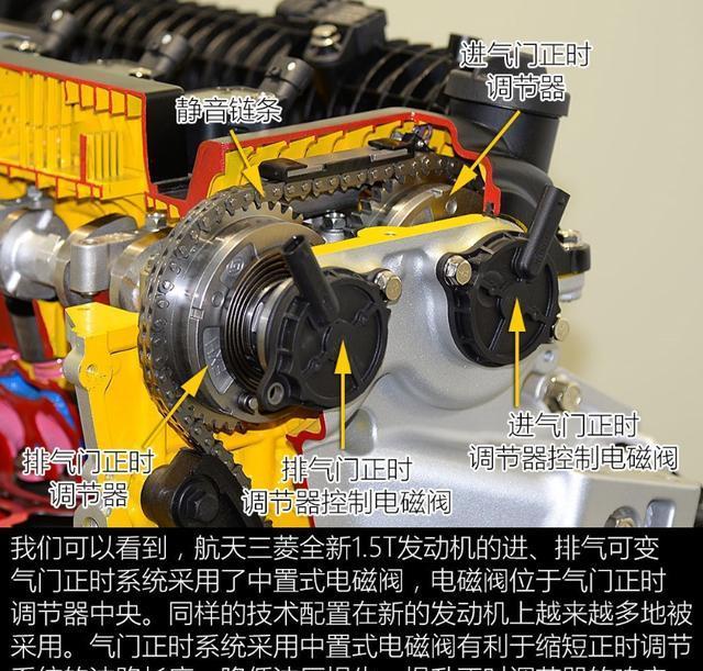 三菱发动机电喷还是直喷,沈阳航天三菱发动机制造有限公司