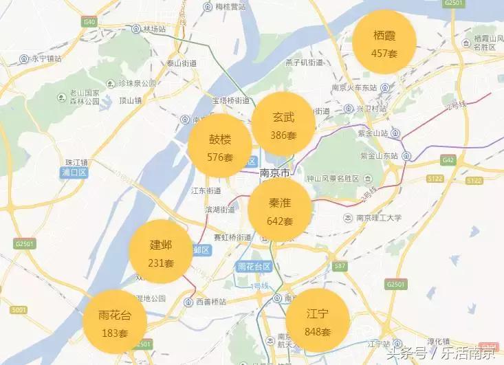 南京长租公寓政策,南京长租公寓出租价格