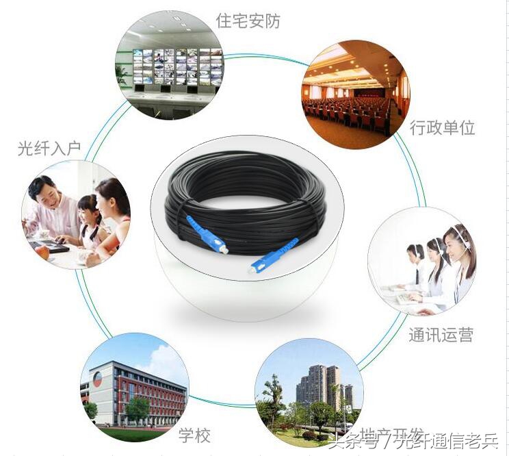 皮线光缆与ftth的区别,皮线光纤接续流程